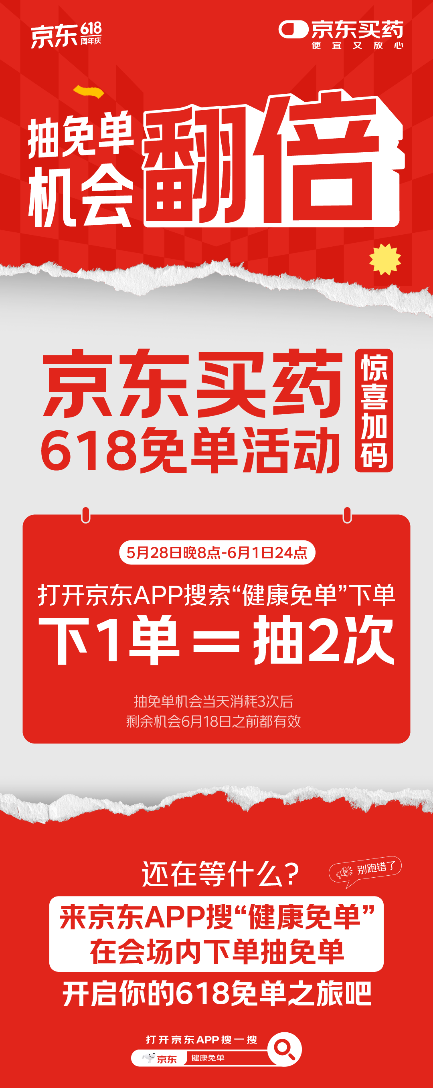 活动”重磅升级 抽免单机会限时翻倍冰球突破豪华版京东买药618“免单