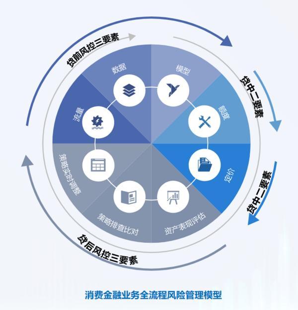 耕信托文化筑牢发展根基 创新普惠金融服务